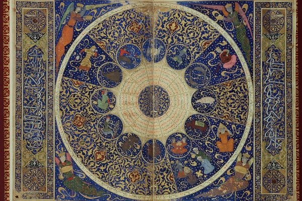Zodiac Signs